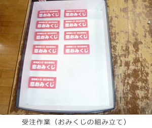 加工作業係