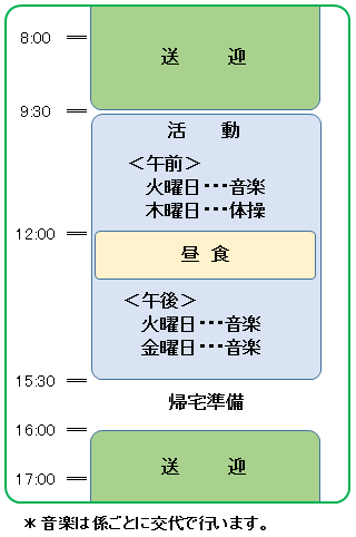 啓光えがお　一日の流れ